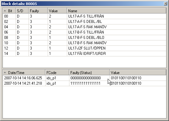 RP570 binary address